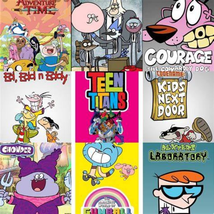 Reviving Nostalgia: The Iconic Cartoon Network Shows of the 2000s
