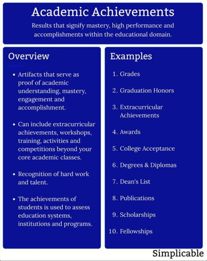 Richh Des: Exploring the Life and Achievements of a Rising Star