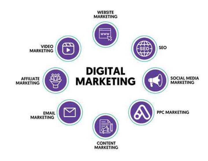 Ryan Knigga: The Rising Star of Digital Content Creation