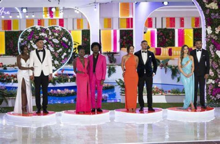 Serena Love Island USA Birthday: A Deep Dive into Her Life and Journey