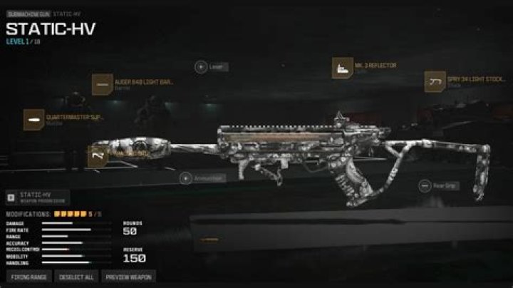 Static HV Meta: Understanding Its Importance and Implementation