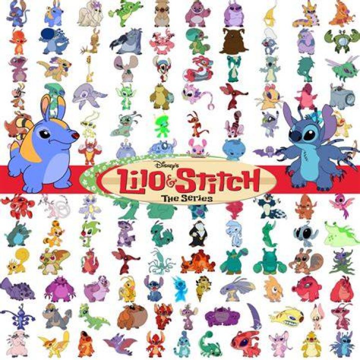 Stitch is Experiment: Unveiling the Fascinating World of Disney's Stitch