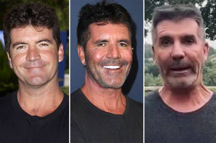 The Definitive Guide to Simon Cowell's Age: Unveiling the Truth