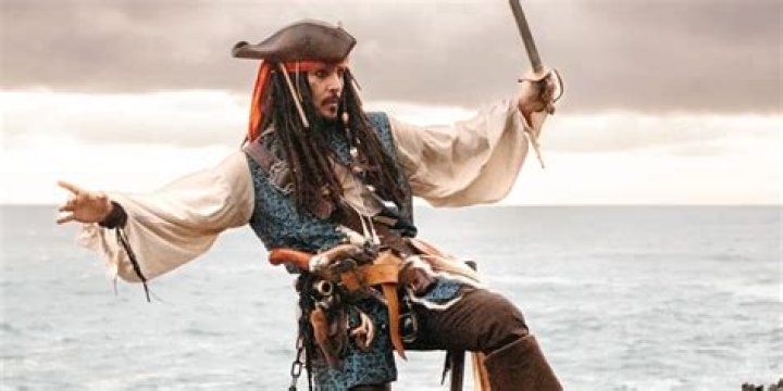 The Ultimate Guide to the Actor Behind Captain Jack Sparrow