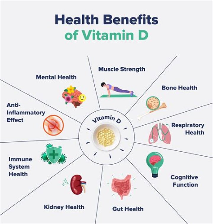 The Ultimate Guide to Understanding the Benefits of Vitamin U for Your Health