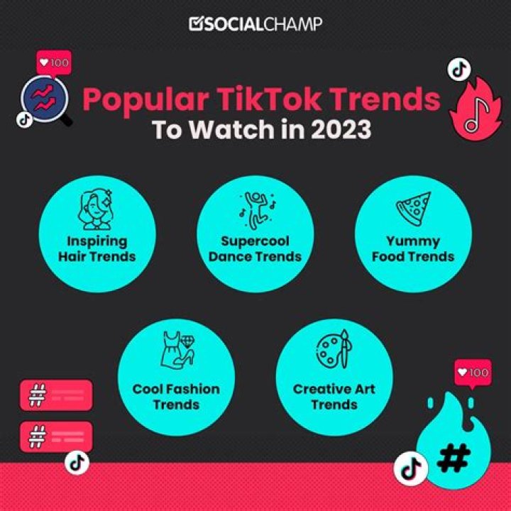 Tik Tok Pants: The Fashion Trend Taking Over Social Media