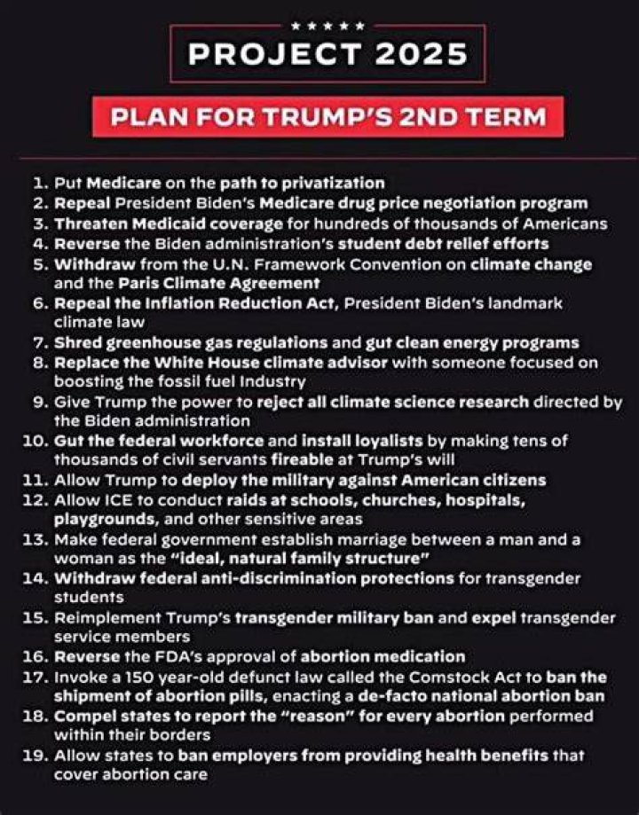 Trump Project 2025: A Comprehensive Look at the Future Vision
