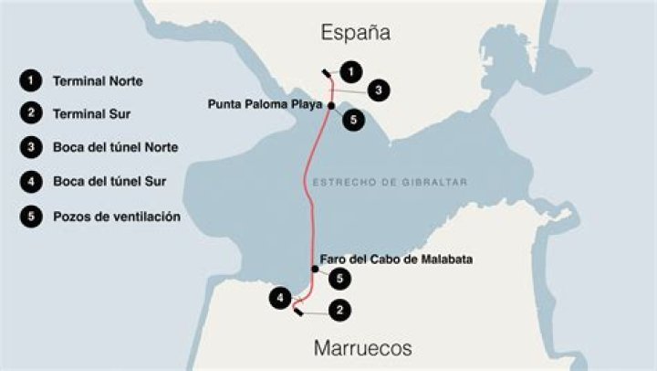 Túnel en la Luna: Explorando Nuevas Fronteras