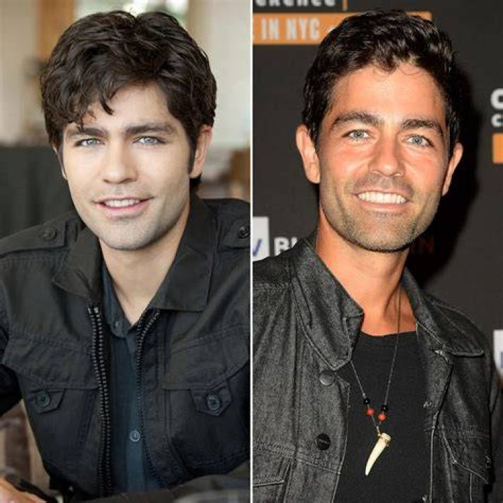 Uncovering Adrian Grenier's Multifaceted Ethnicity