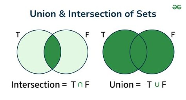 Understanding AI Futanari: Exploring the Intersection of Technology and Fantasy