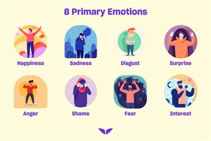 Understanding Emo Emoji: The Evolution of Emotions in Digital Communication