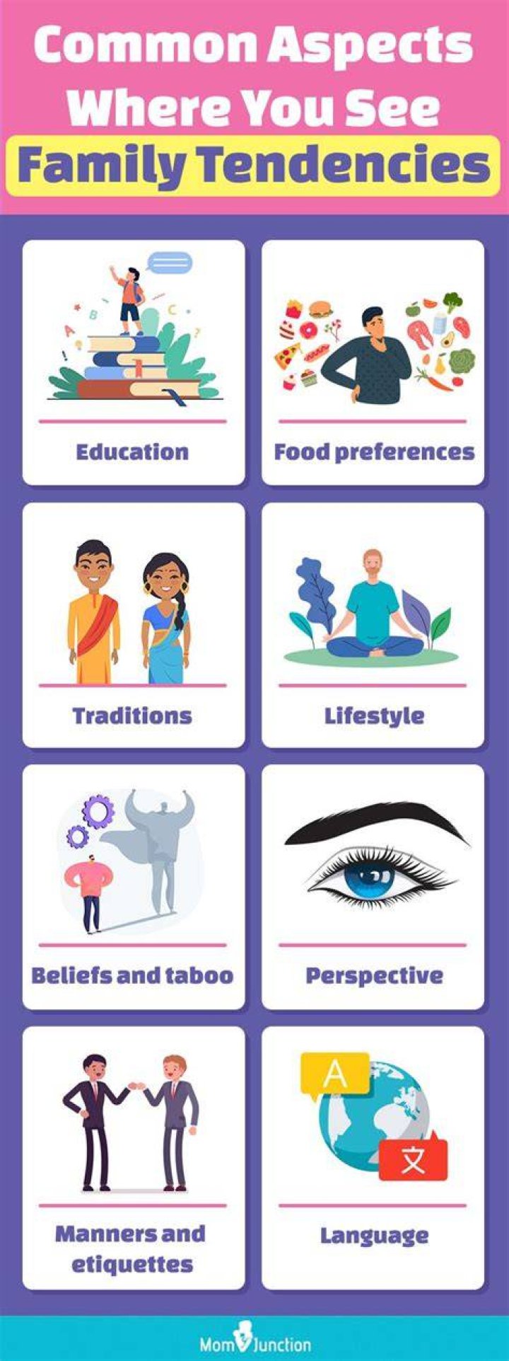 Understanding Family Tendency: A Comprehensive Guide