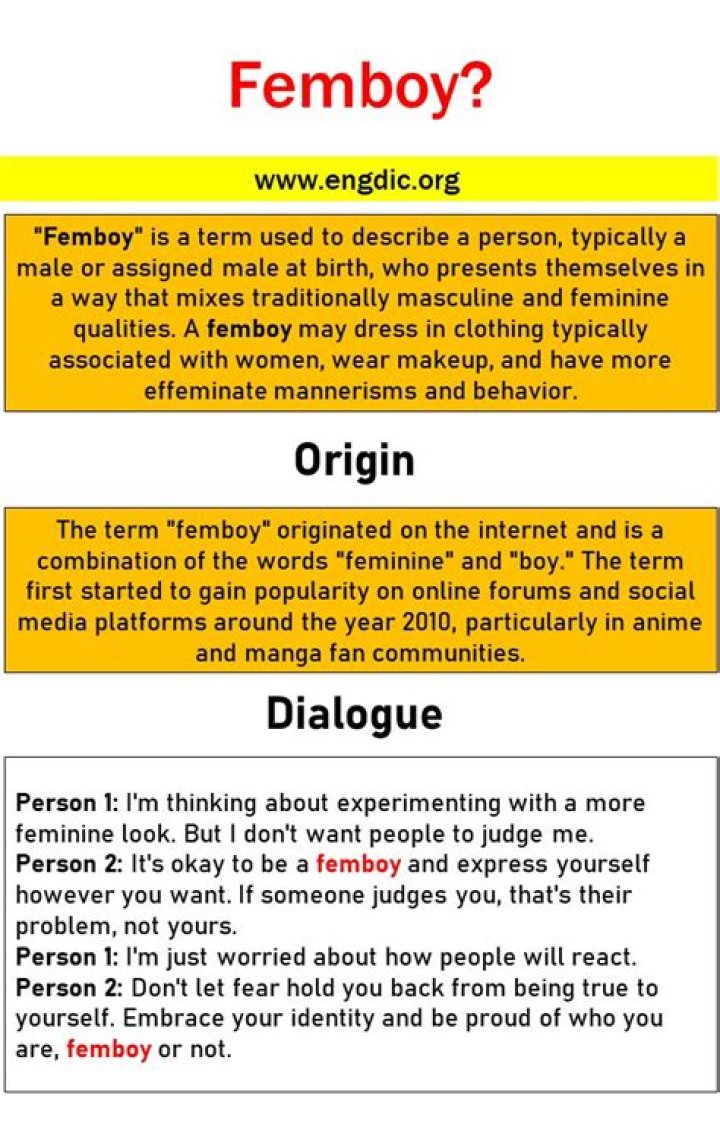 Understanding Femboy Meaning: A Comprehensive Guide