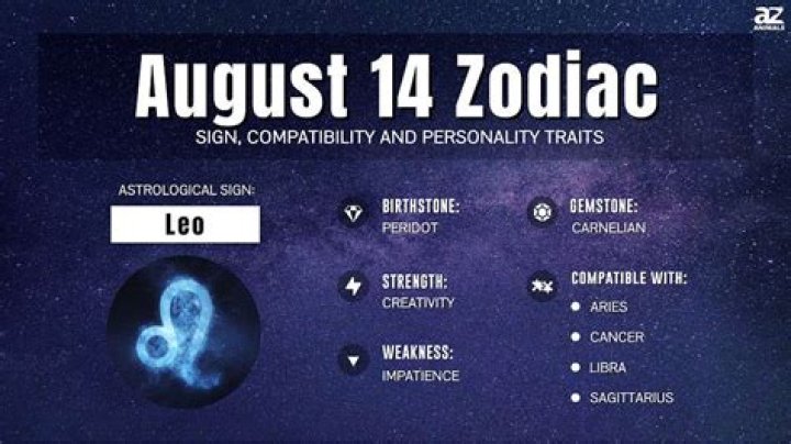 Understanding the August 14 Zodiac Sign: Traits, Compatibility, and More