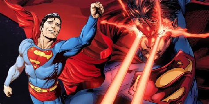 Unleashing the Power of Superman GIFs