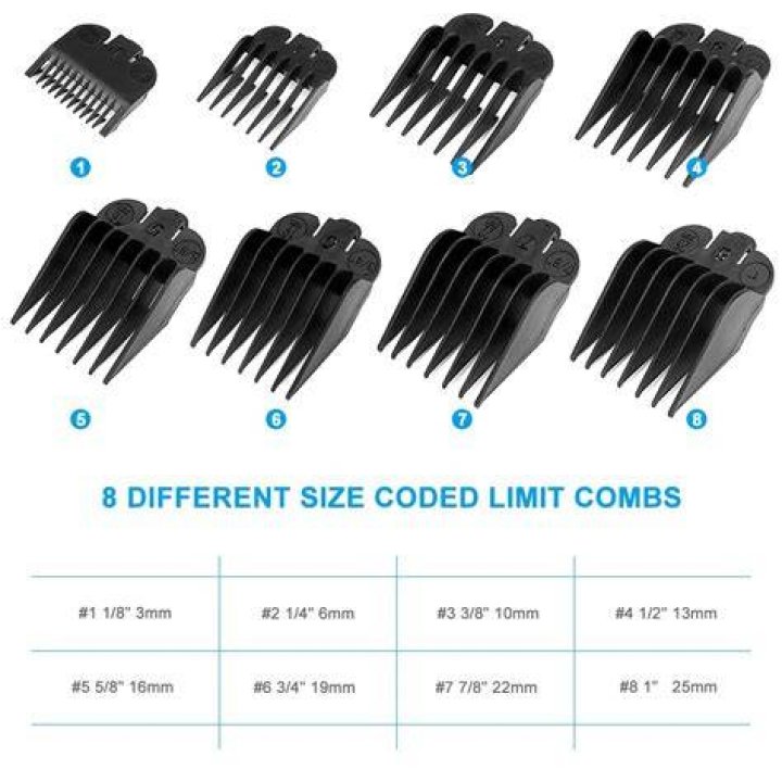 Unlocking the Mysteries of Hair Trimmer Sizes: A Comprehensive Guide