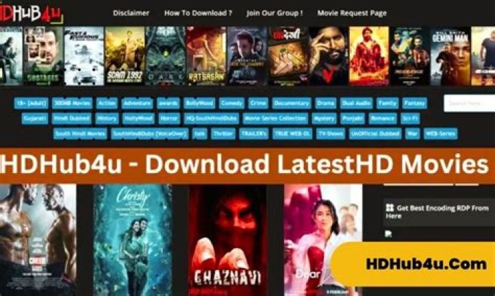 Unlocking the Secrets of HD Hub 4 U: Your Ultimate Guide