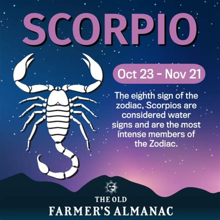 Unlocking the Secrets of November 8 Horoscope Sign: A Deep Dive into Scorpio Traits