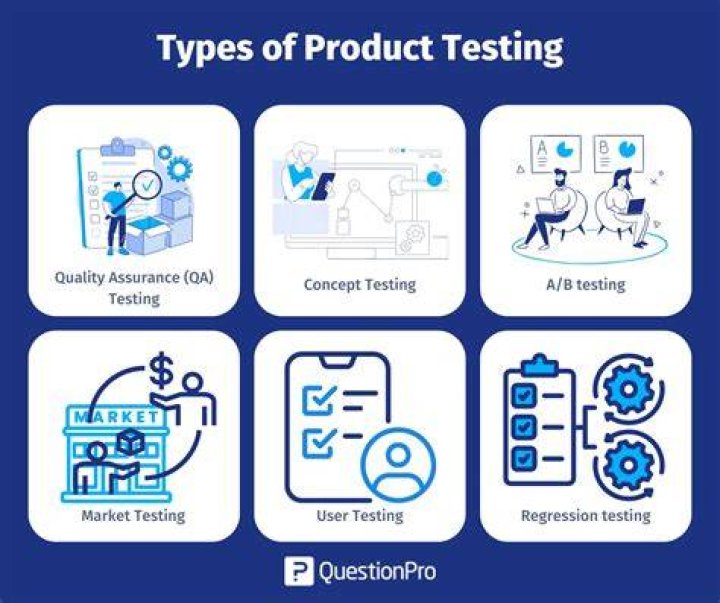 Unlocking the World of Product Testing: Your Guide to Becoming a Product Tester
