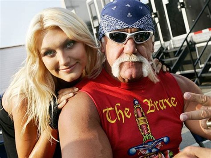 Unraveling the Controversy: The Hulk Hogan Sextape Leak
