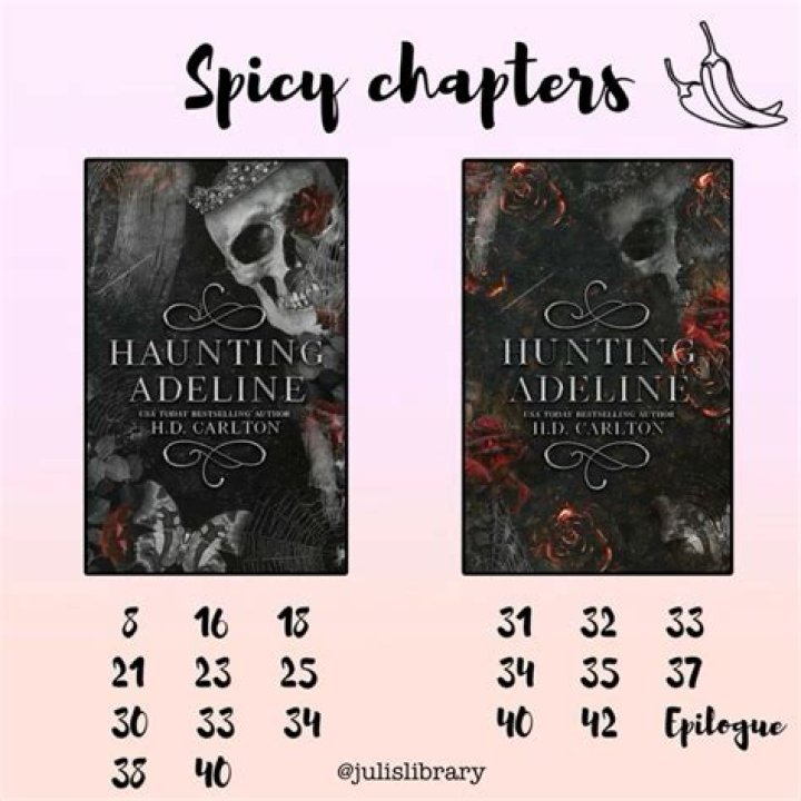 Unraveling the Mystique of Haunting Adeline Characters