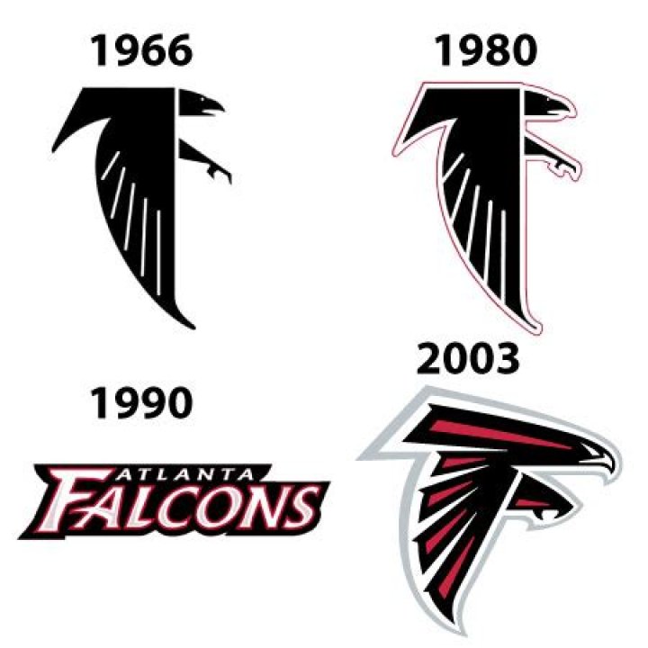 Unraveling the Origins: Where Was Atlanta Falcons Founded?