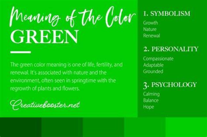 Unraveling the Symbolism of Green in Storytelling