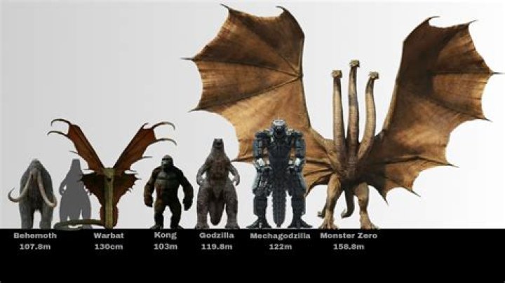 Unveiling the Mythos of Bagan Godzilla: A Titan Beyond Compare