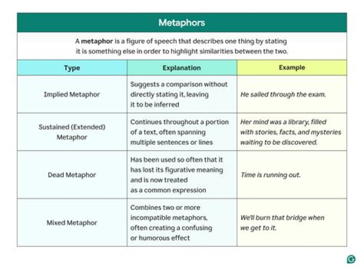 Watan Yaghred Kharij Al-Sarb: Understanding the Metaphor of a Nation That Sings Outside the Flock